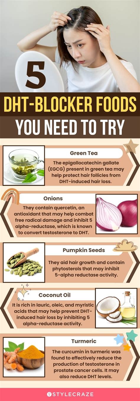 foods that increase dht levels.